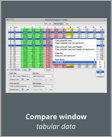 Compare window tabular data